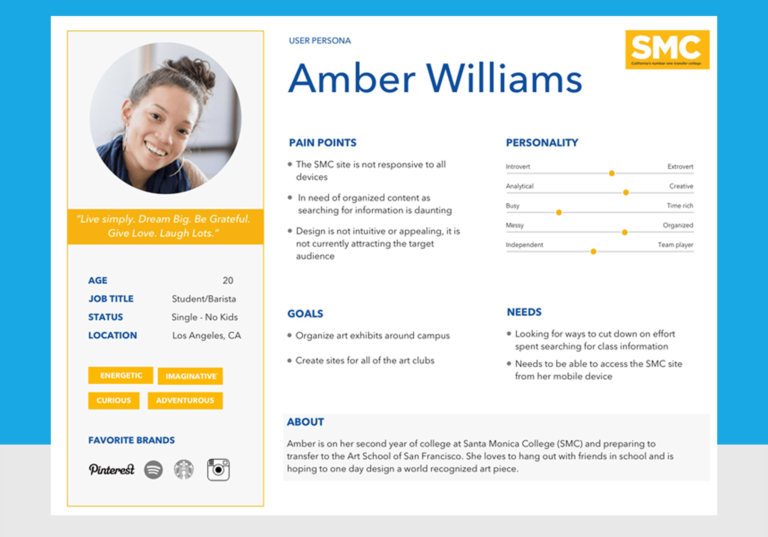 Image of a Persona - Amber Williams. This image shows the user persona personality, goals, demographics.