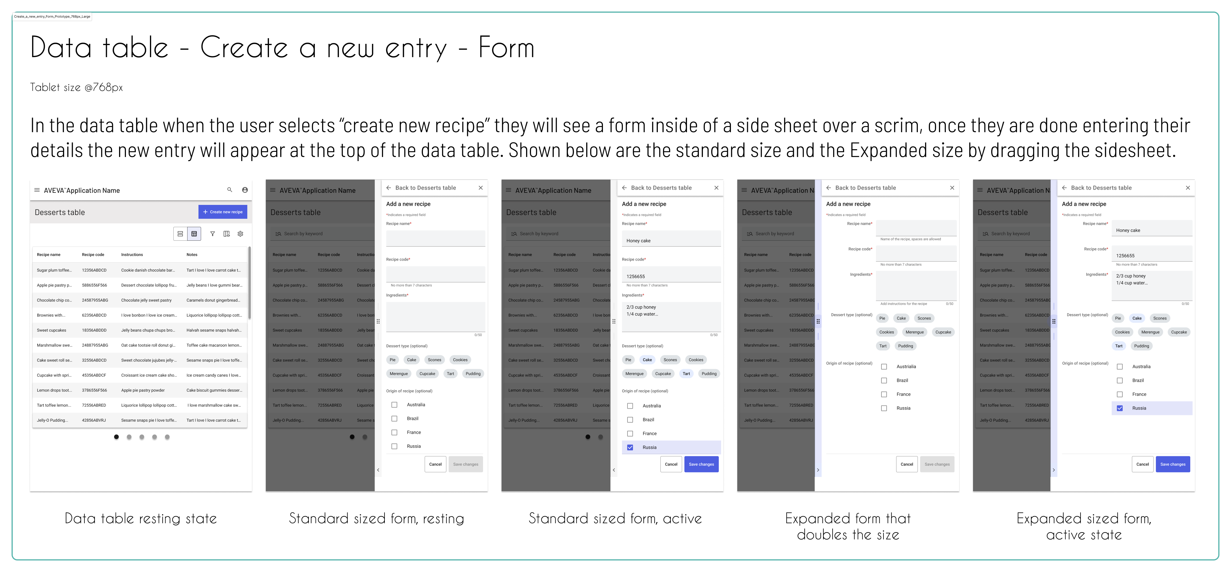 Data table - Create a new entry - Form in a sidesheet, Full prototype flow.