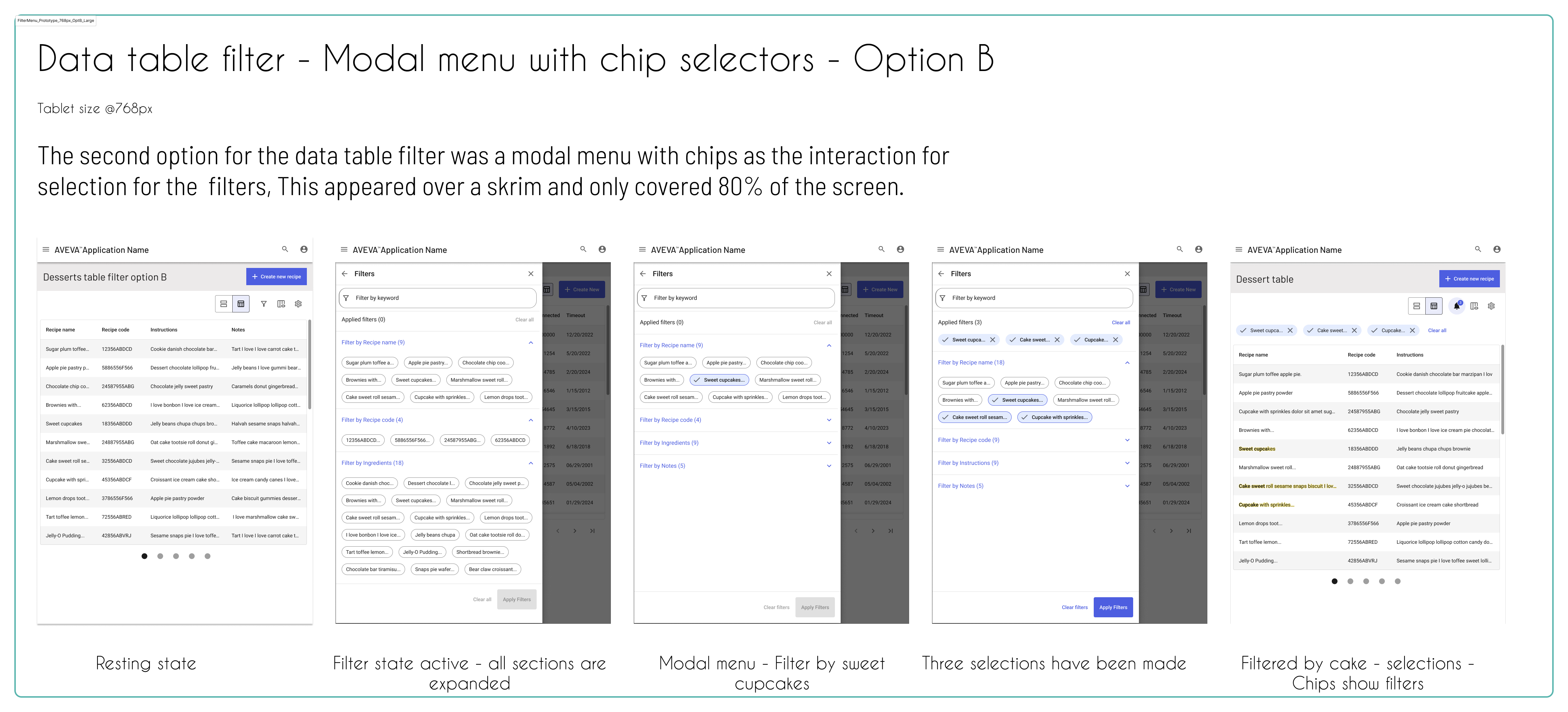 Data table filter - Modal menu with chip selectors - Option B - prototype screenshot of five flows.