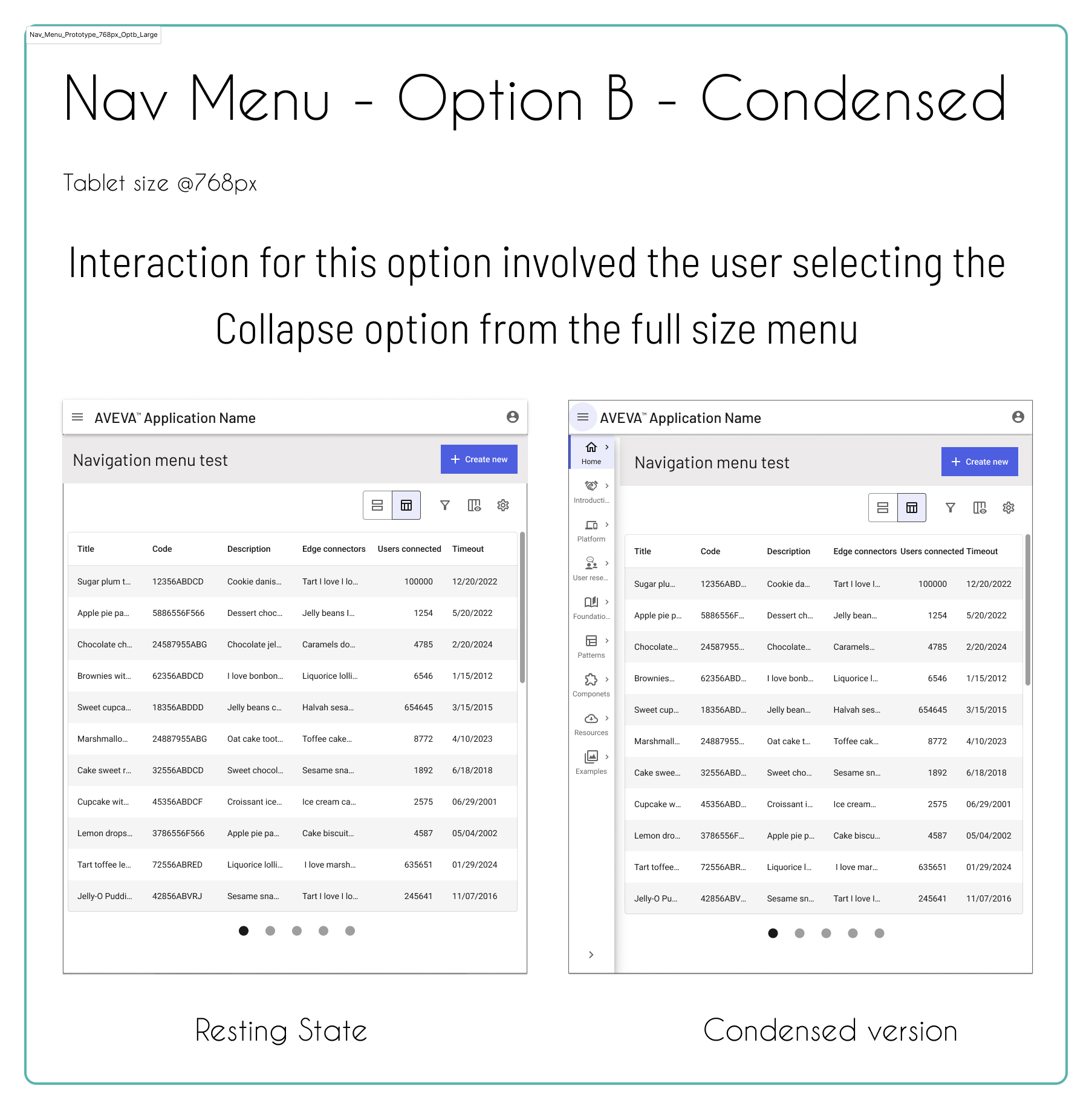 Nav prototype option B condensed menu. The image of resting state and the state active.
